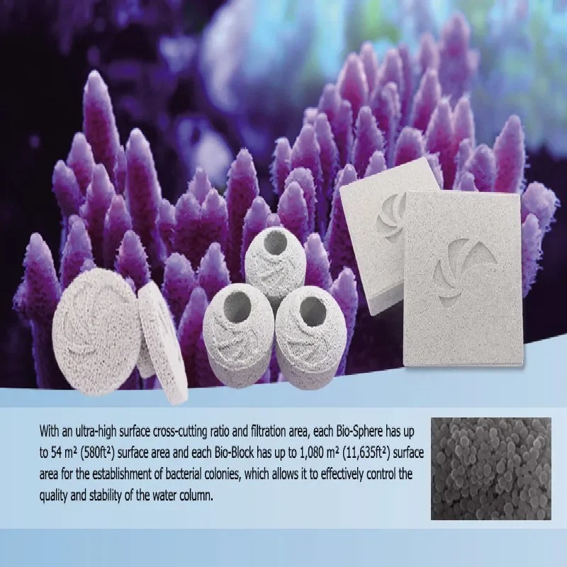 Aquarium Nano Tech Bioblock Ju - Marine Aquarium Cube recension och pris