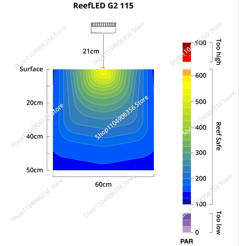 New LED 60w Aquarium Light Bes - Reef Lighting recension och pris