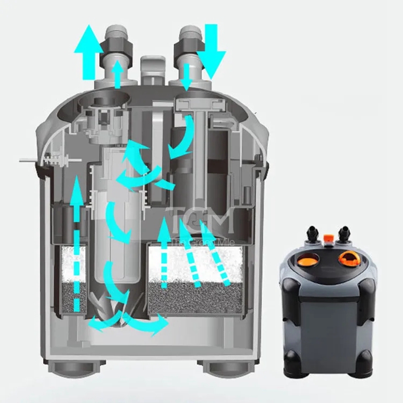 Dophin CF Series Aquarium Filt - Reef Tank Filter recension och pris